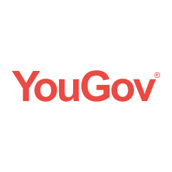 YouGov Shopper (DE) - Shopping Community
